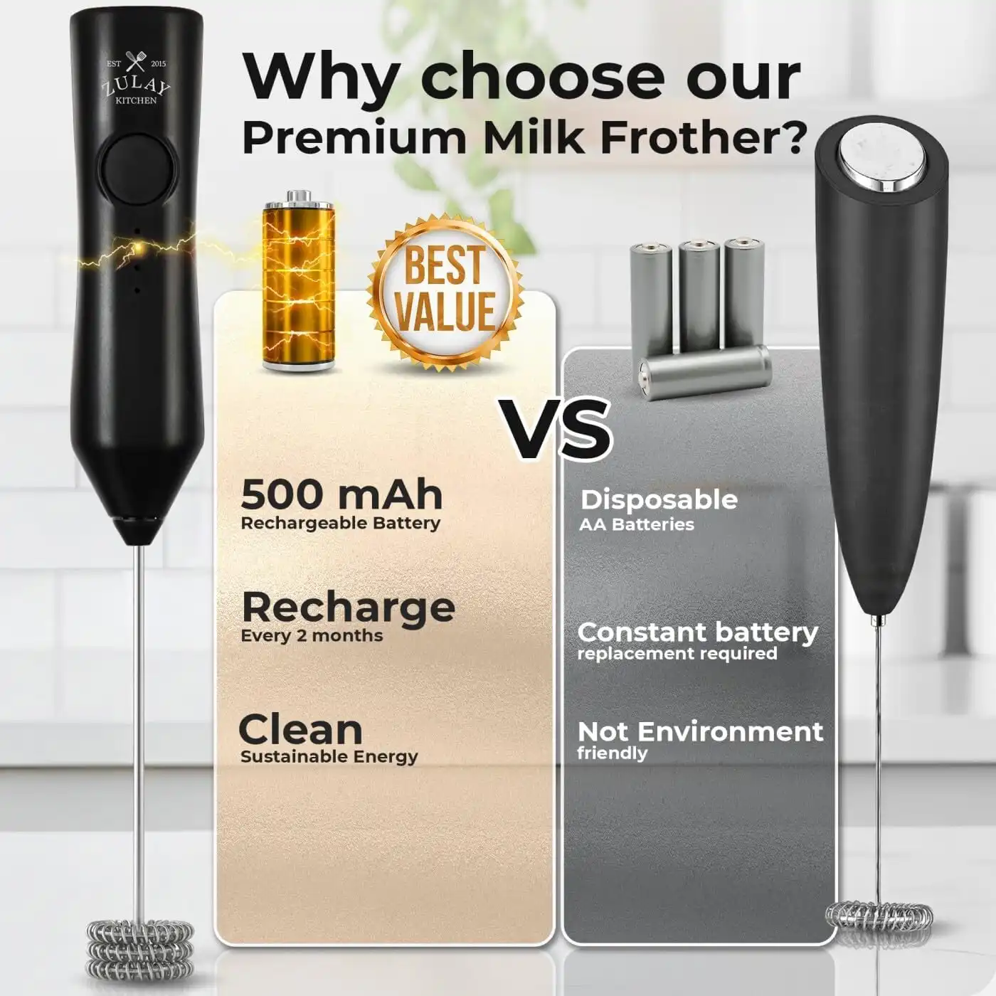 Dynamic Rechargeable Milk Frother - Image 4