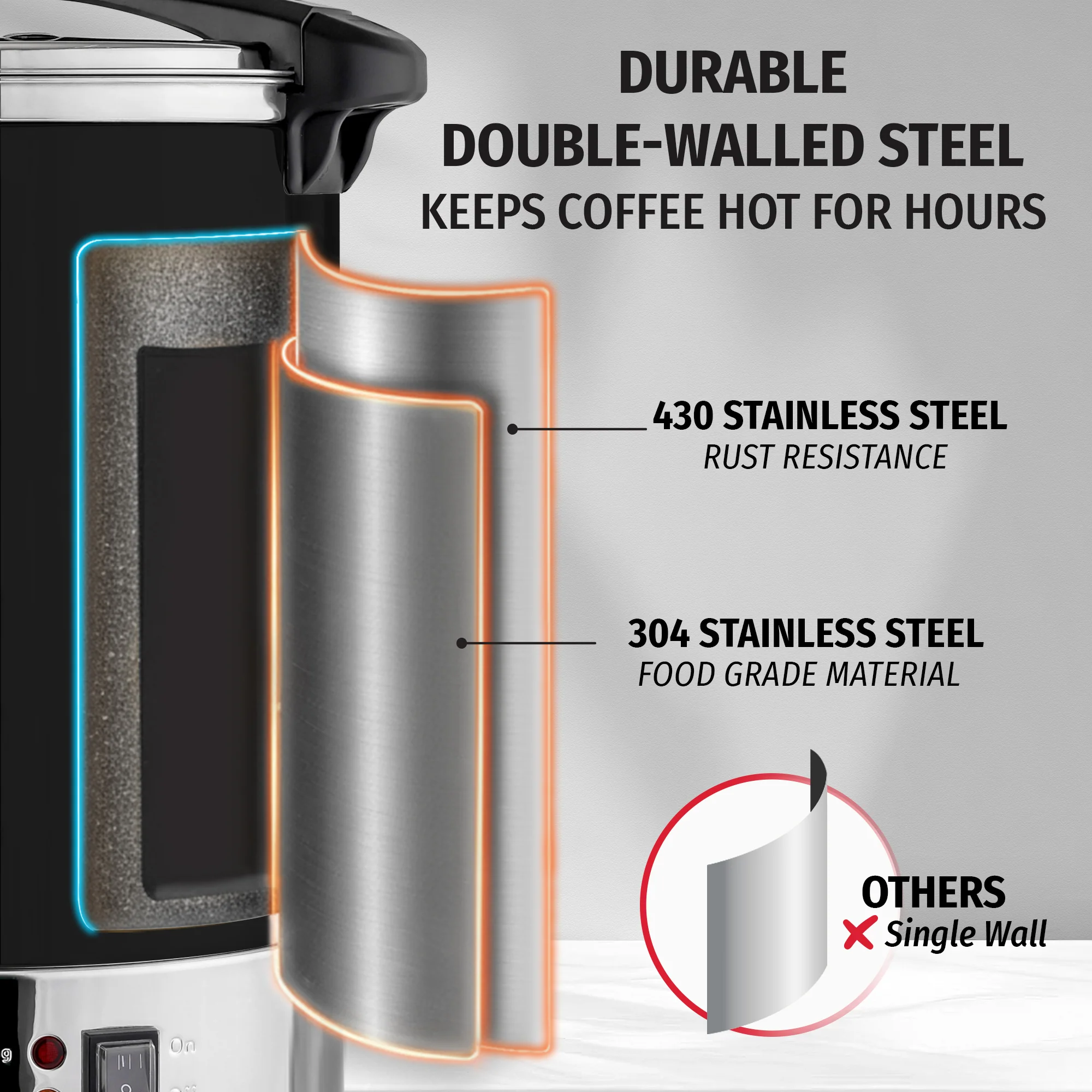 Premium Commercial Coffee Urn - Image 5